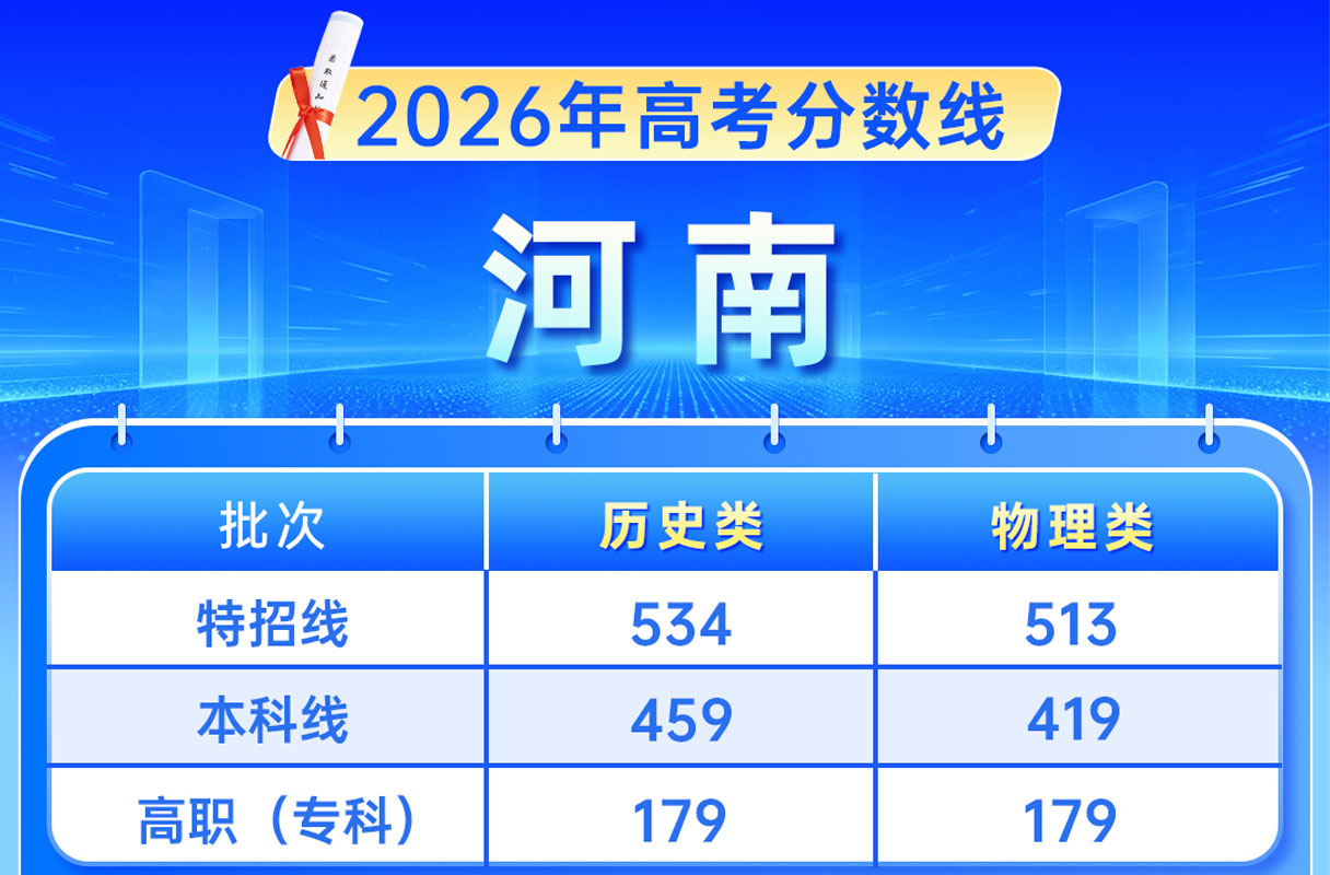 洛阳科技职业学院招生信息网,洛阳科技职业学院招生网