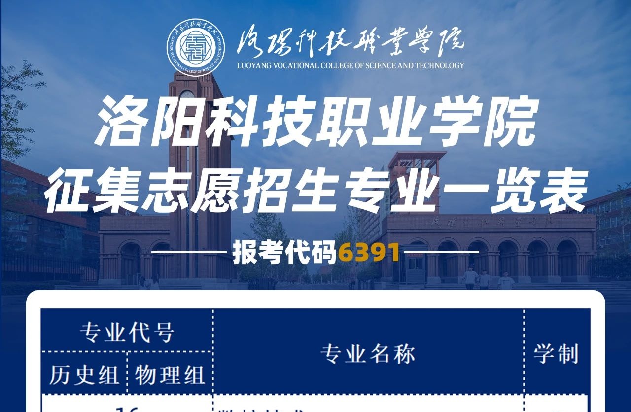 洛阳科技职业学院招生信息网,洛阳科技职业学院招生网