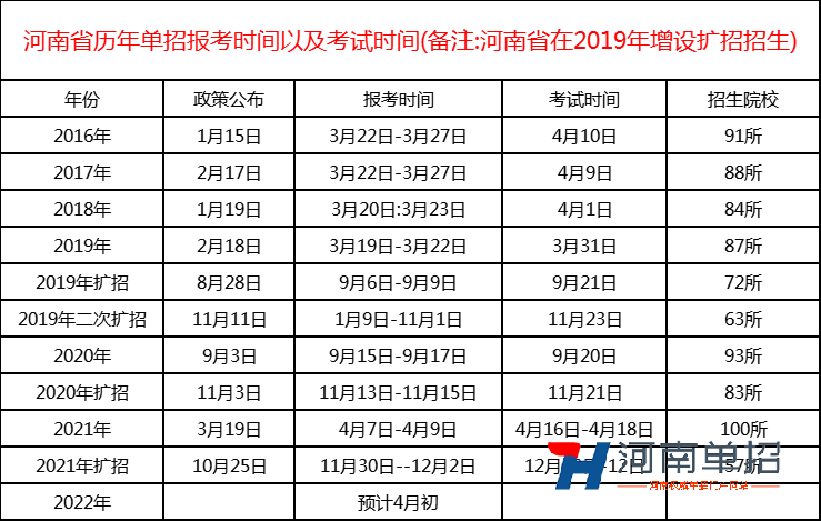 1644373127211741.png 微信图片_20220209101826.png
